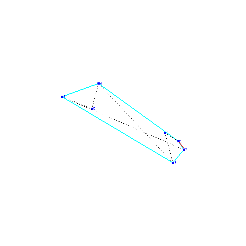 Flugauswertung